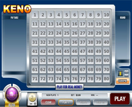 Screenshot of a Rival Casino Version of Keno